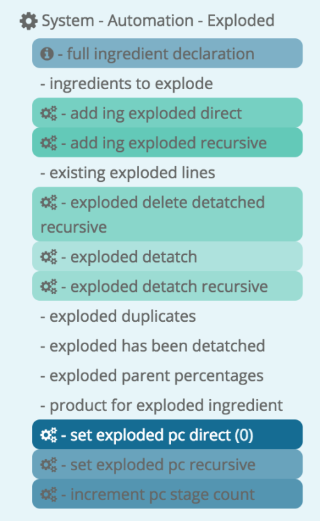 Configuring the PULL API